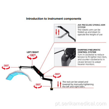 Máquina PDT para cuidados com a pele multifuncional